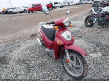  Salvage Kymco Usa Inc People