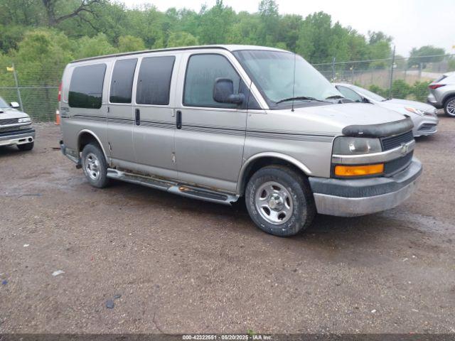  Salvage Chevrolet Express