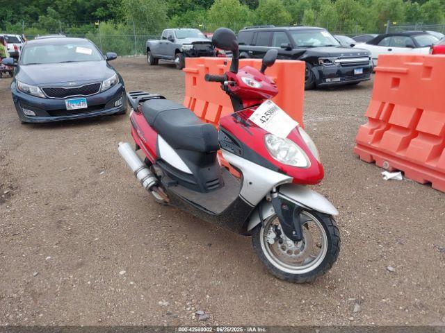  Salvage Yiben Md150t