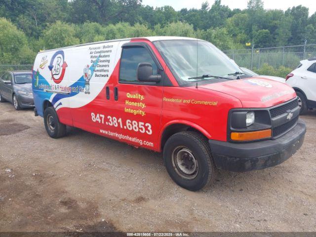  Salvage Chevrolet Express