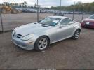 Mercedes-Benz Slk-class Image 5