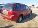 Buick Rainier Cxl Plus Image 8