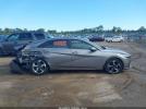 Hyundai ELANTRA Limited Image 7