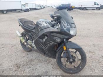  Salvage Honda Cbr600